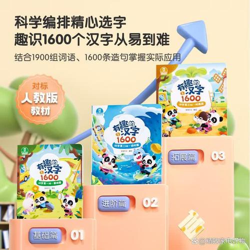 2026年点读机哪个牌子值得买?推荐你10款性价比超高的产品!